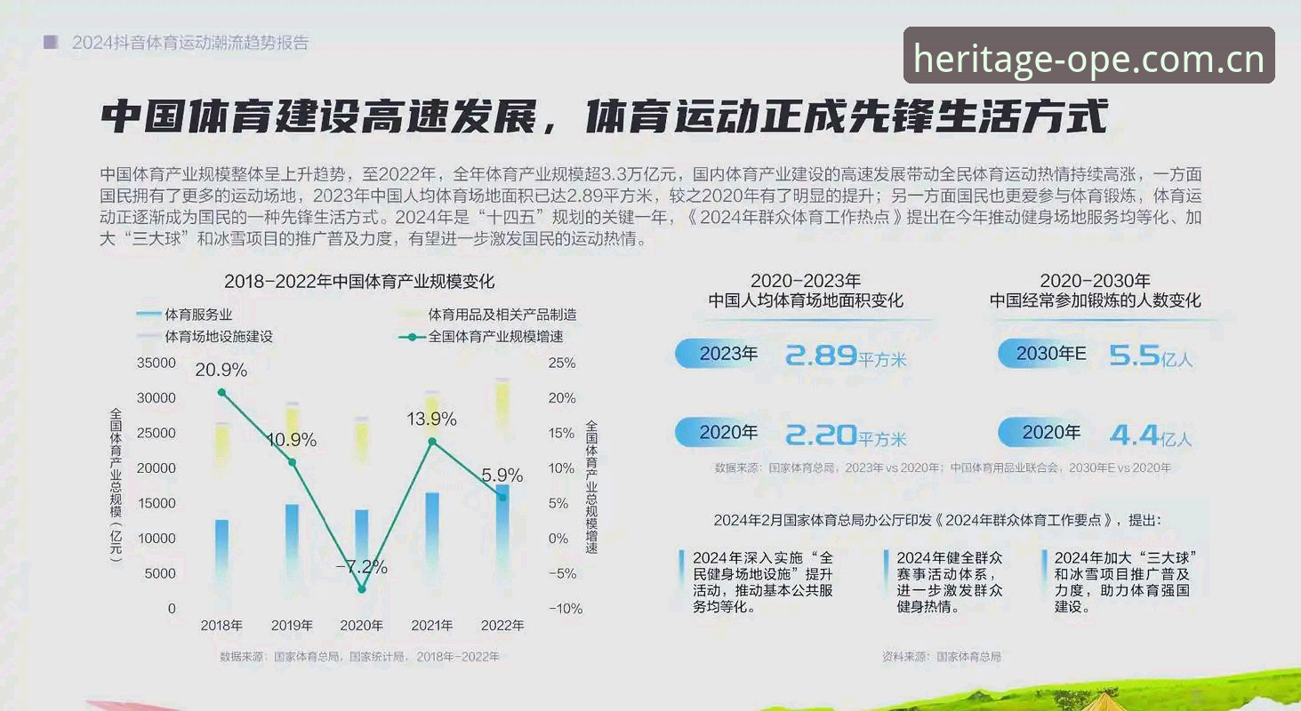 体育滚球前身中国区体育app排行 体育滚球前身中国区体育app排行最新解析:用户真实选择的底层逻辑变了