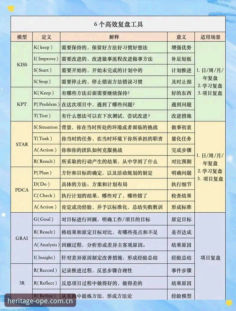 世界杯逆转局观赛体验指南：埃及vs新西兰完整复盘与OPE平台操作技巧